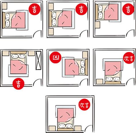 屬猴床位|屬猴臥室床的擺放風水